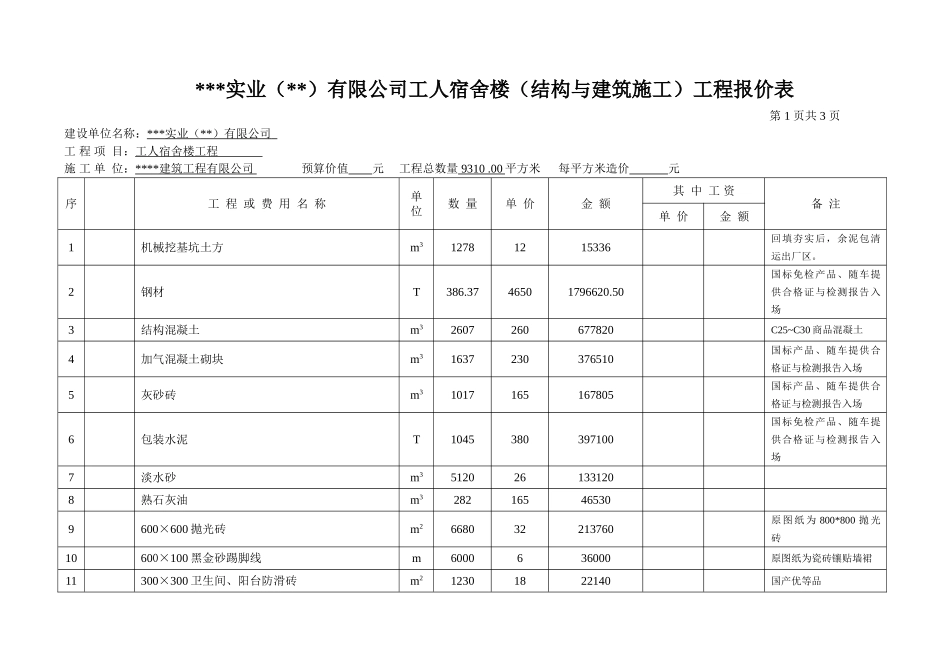 公司工人宿舍楼土建工程报价表_第1页
