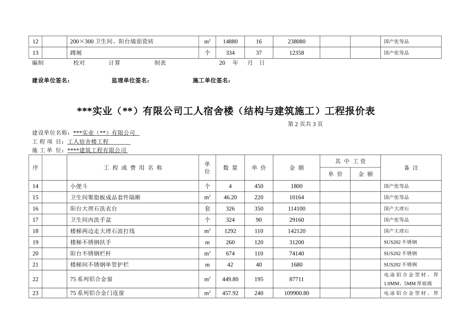 公司工人宿舍楼土建工程报价表_第2页