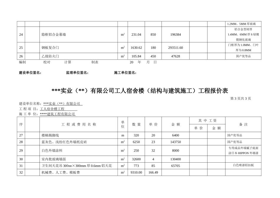 公司工人宿舍楼土建工程报价表_第3页