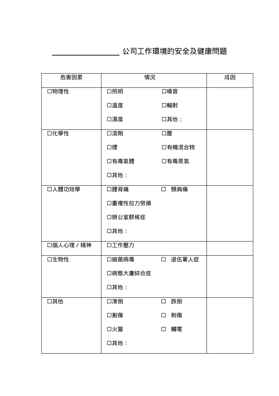 公司工作环境的安全及健康问题_第1页