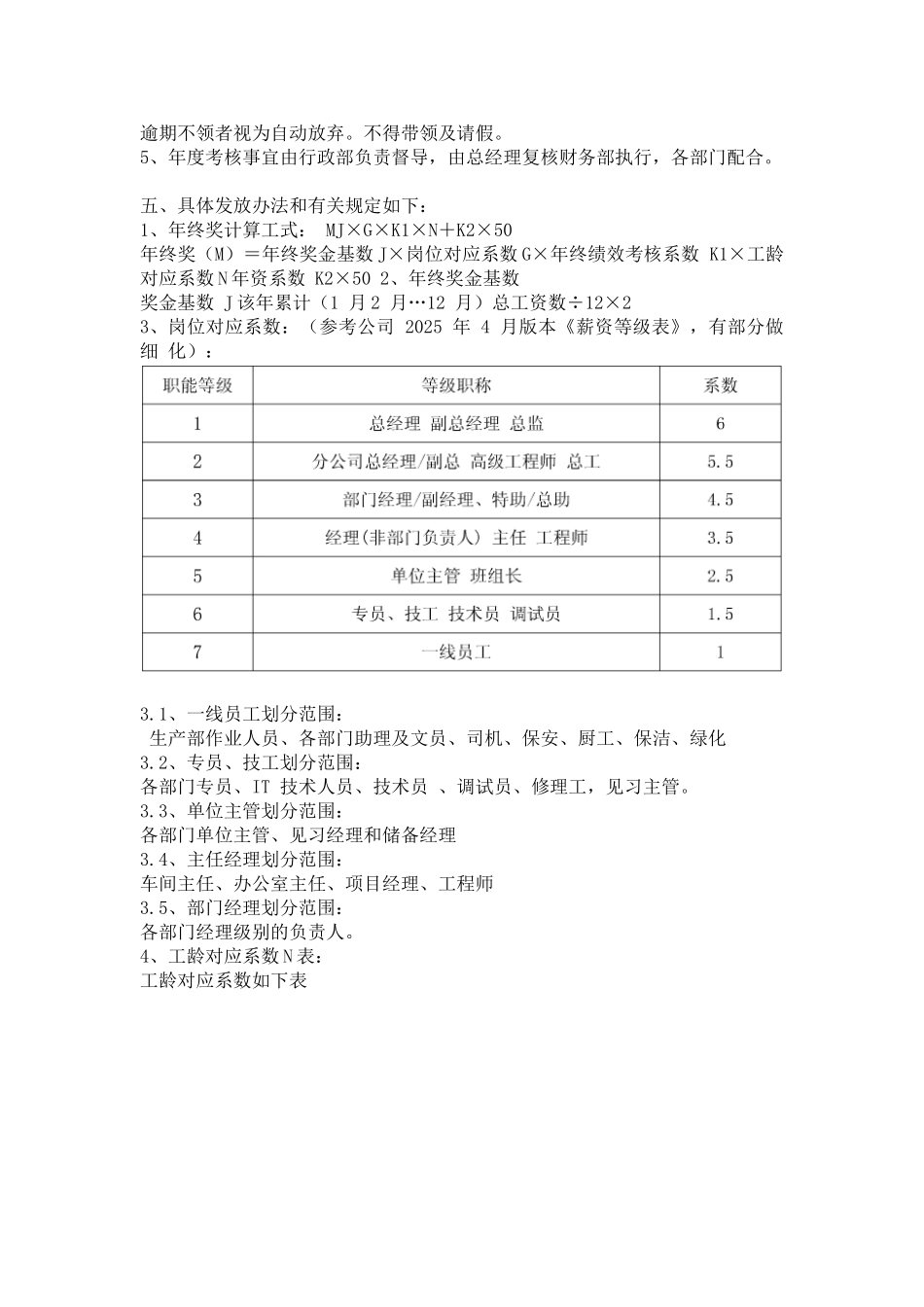 公司年终奖发放目的及办法_第2页