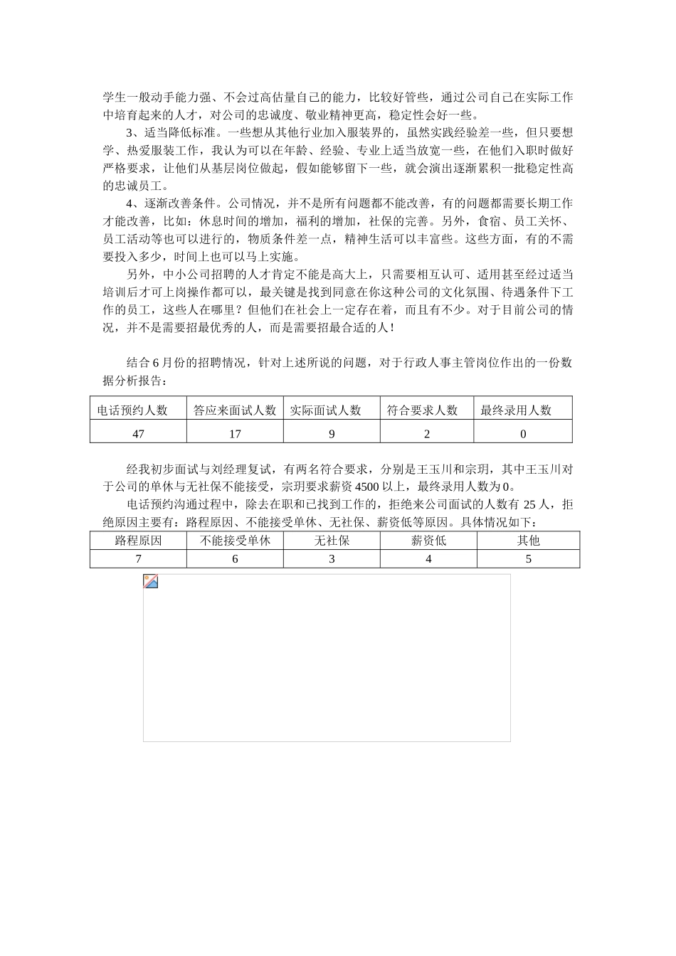 公司招聘现状SWOT分析_第2页