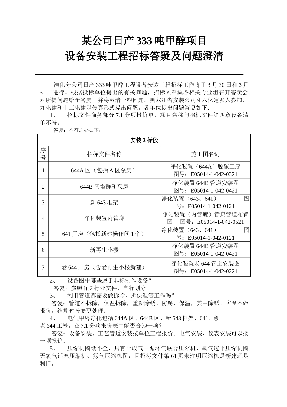 公司日产333吨甲醇项目设备安装工程招标答疑及问题澄清_第1页