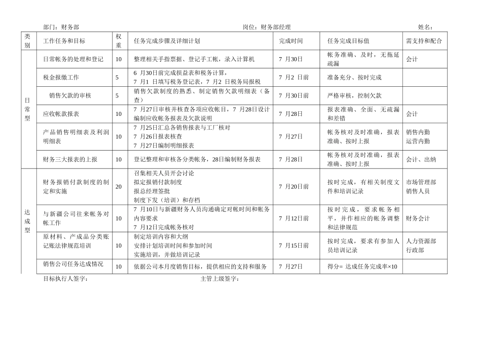 公司目标考核方案_第3页