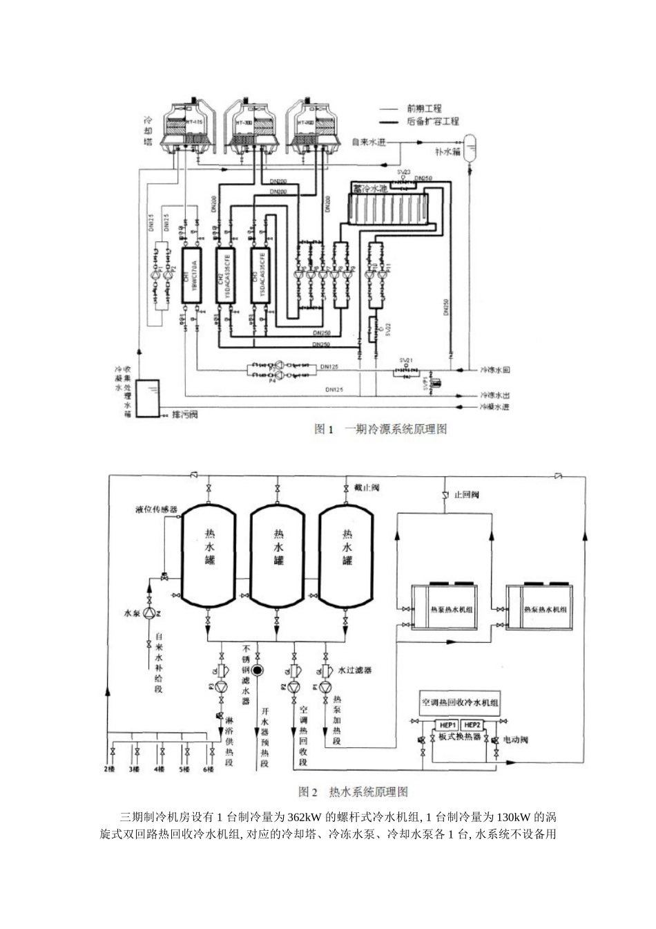 公司空调与供热系统设计案例_第2页