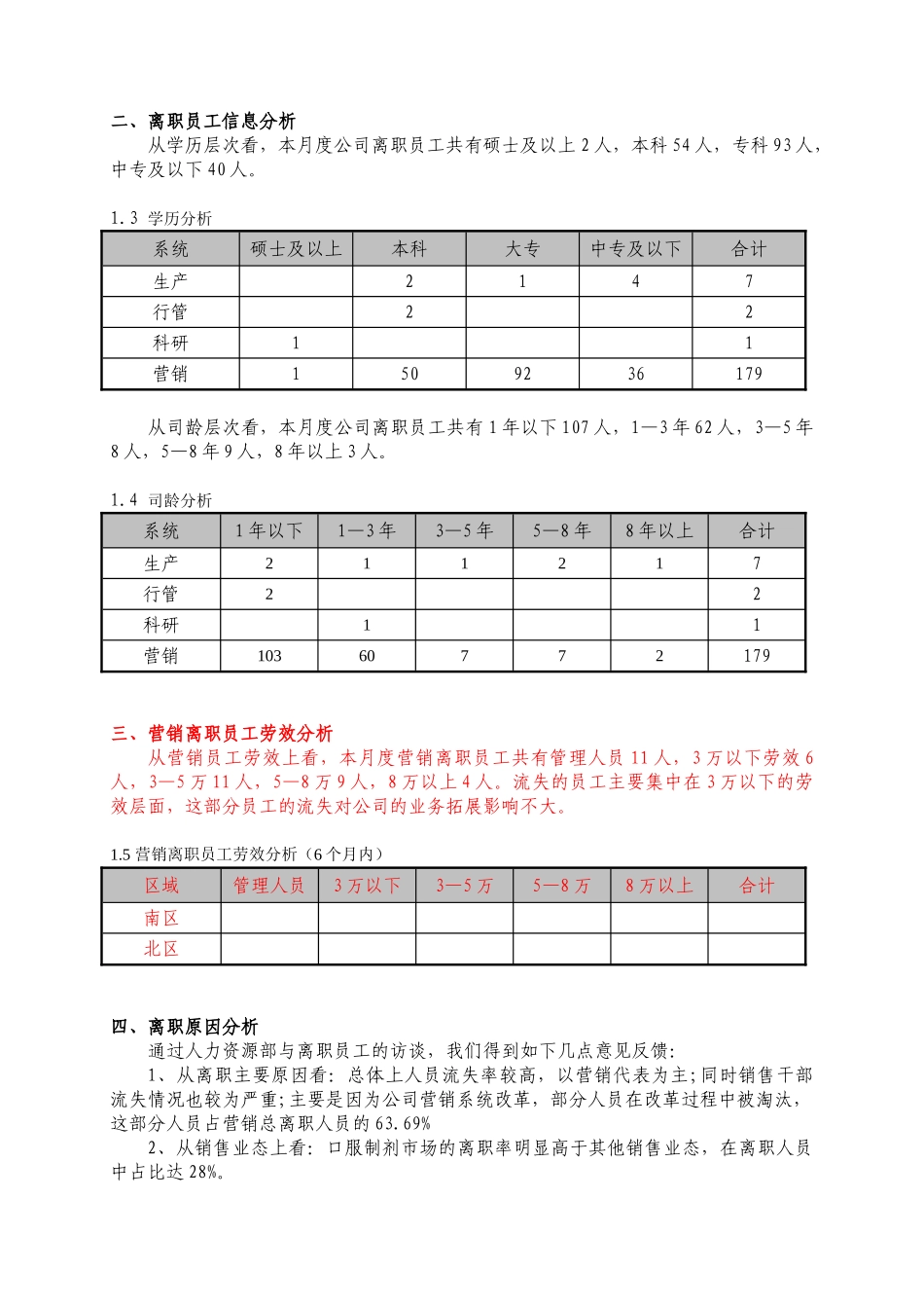 公司离职率分析报告以及解决方案_第2页