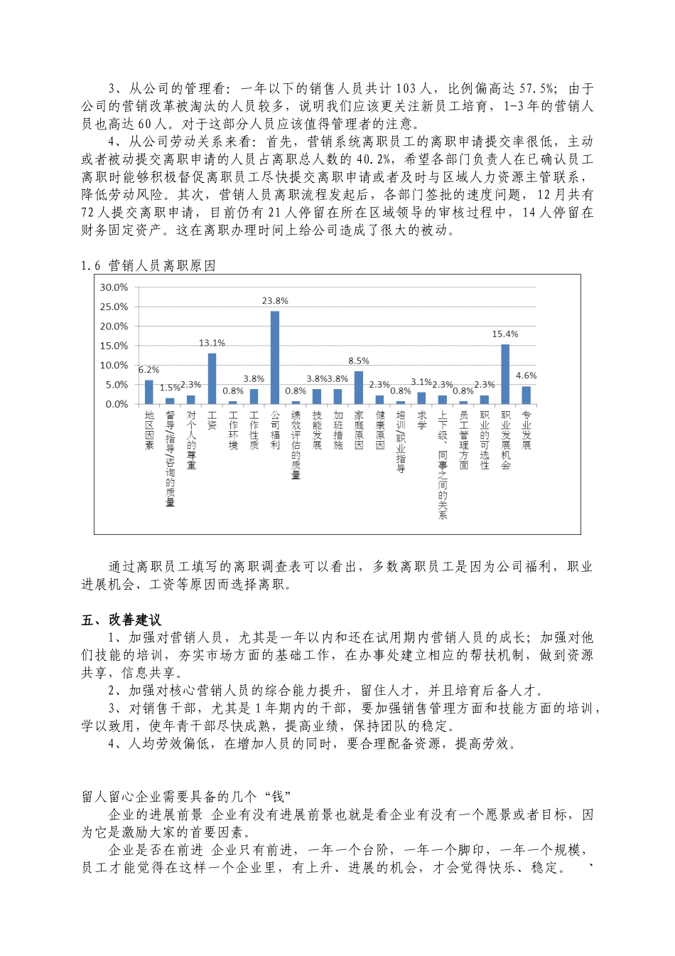 公司离职率分析报告以及解决方案_第3页