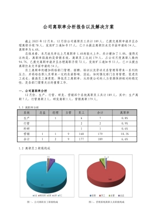 公司离职率分析报告以及解决方案