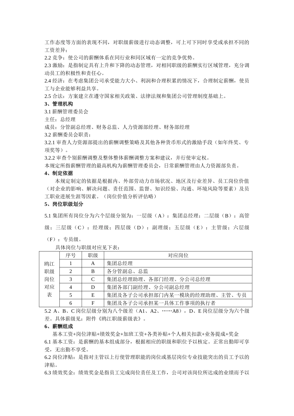 公司薪酬管理制度(范本)_第2页