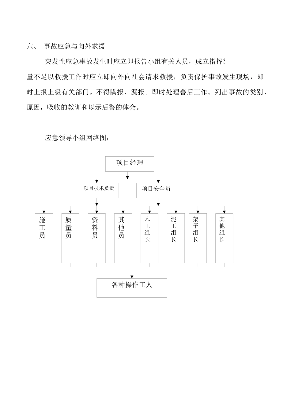 公司项目部事故应急救援预案_第3页