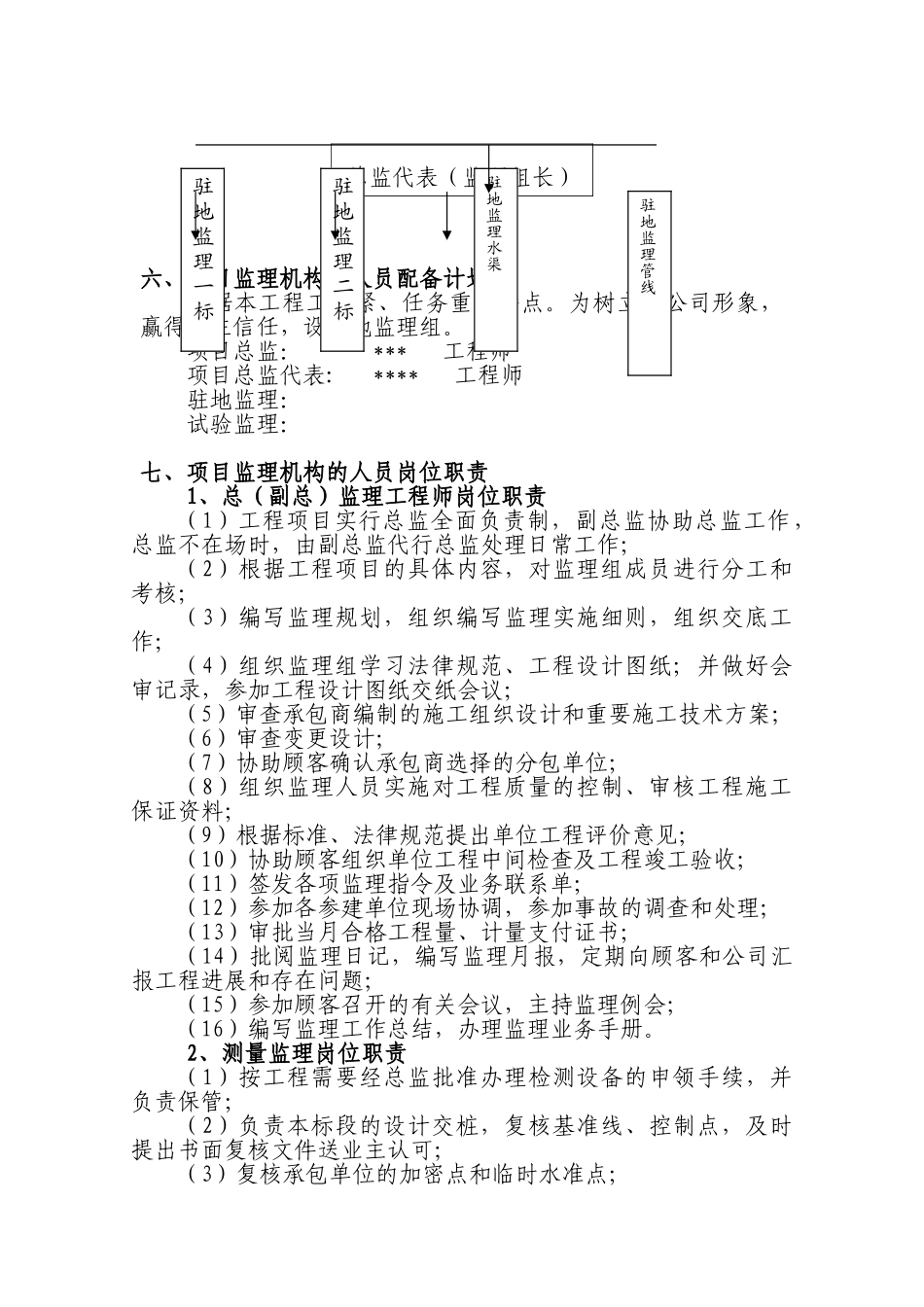 公园景观工程监理规划_第3页