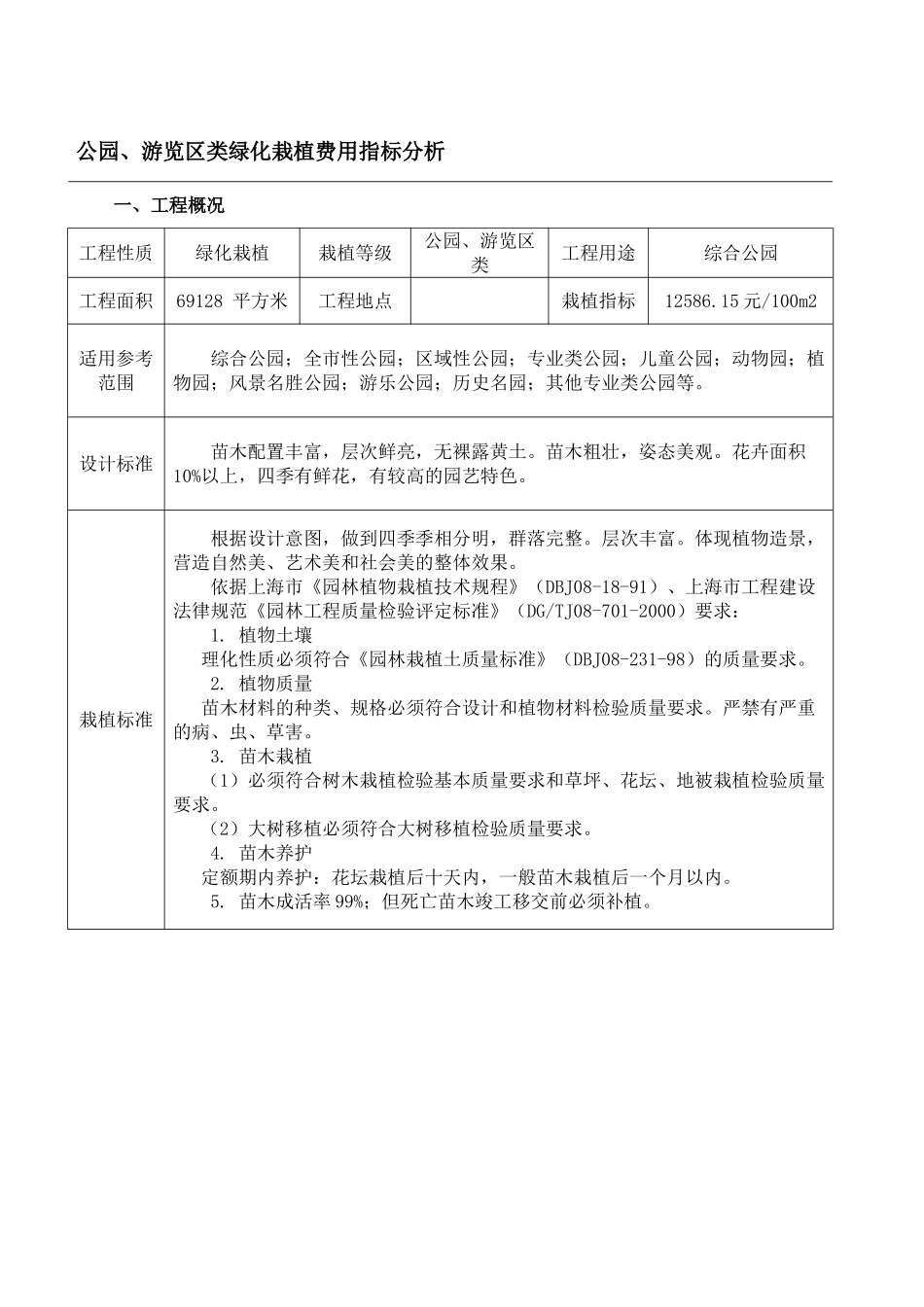 公园游览区类绿化栽植费用指标_第1页