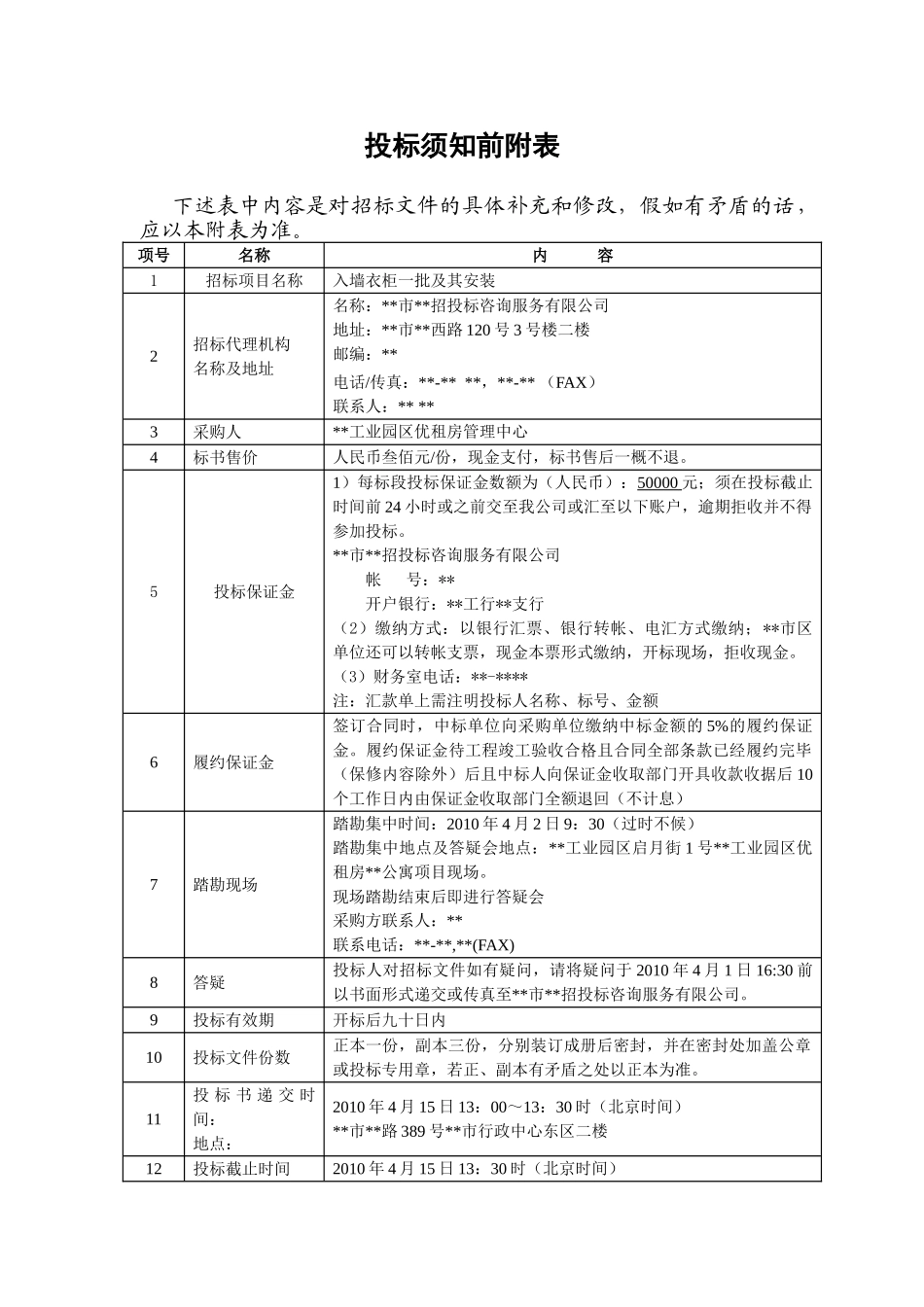 公寓入墙衣柜及其安装招标文件_第2页