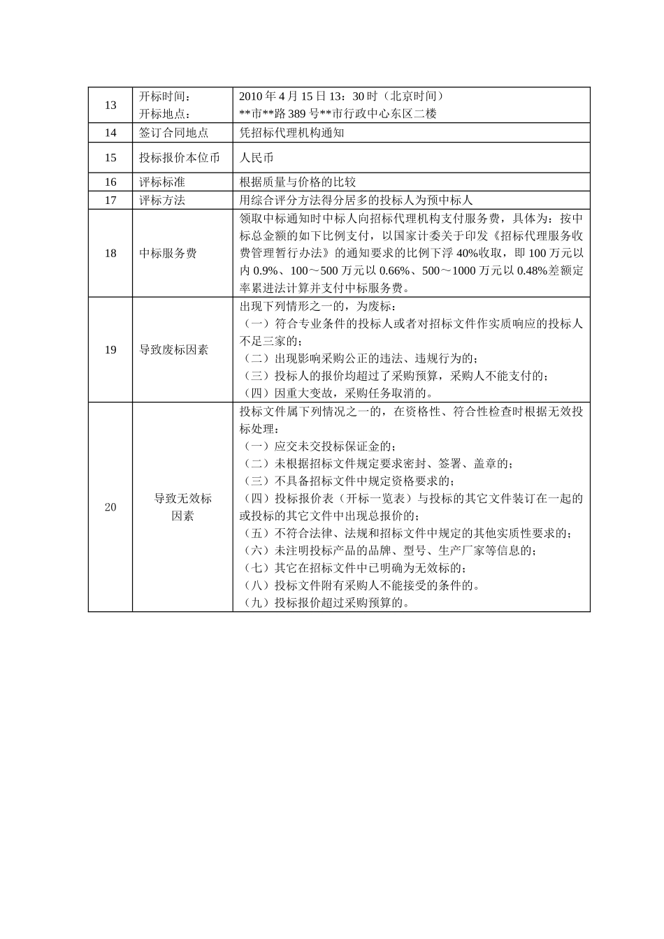 公寓入墙衣柜及其安装招标文件_第3页