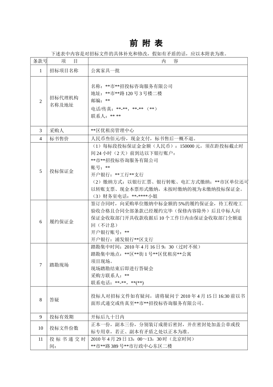 公寓家具采购招标文件_第3页