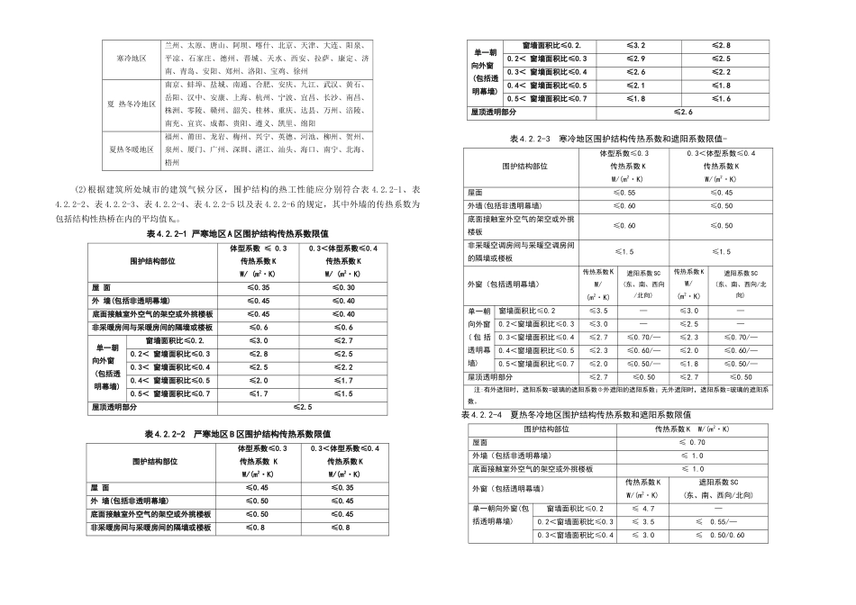 公寓楼全隐框玻璃幕墙节能设计计算书_第2页