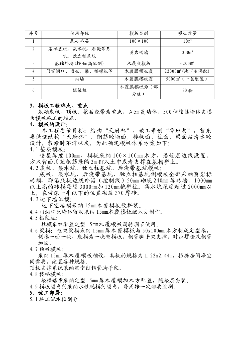 公寓楼模板工程施工方案_第2页
