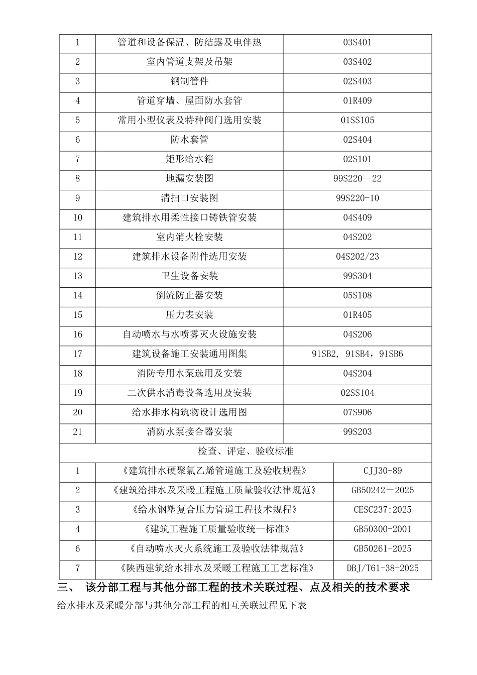 公寓给排水及采暖工程施工方案_第3页