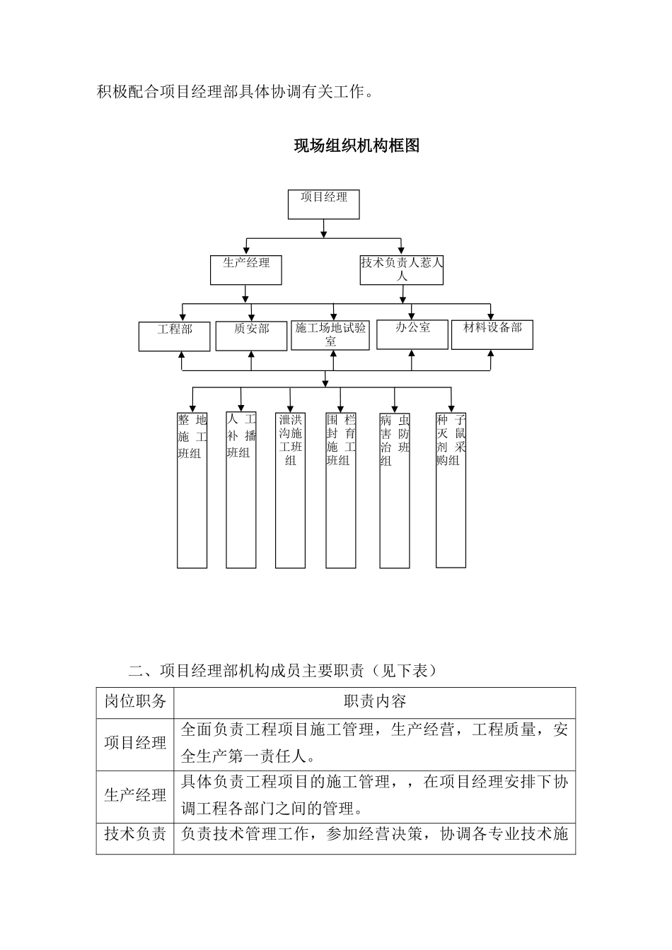 公益林封育治理施工组织设计_第3页