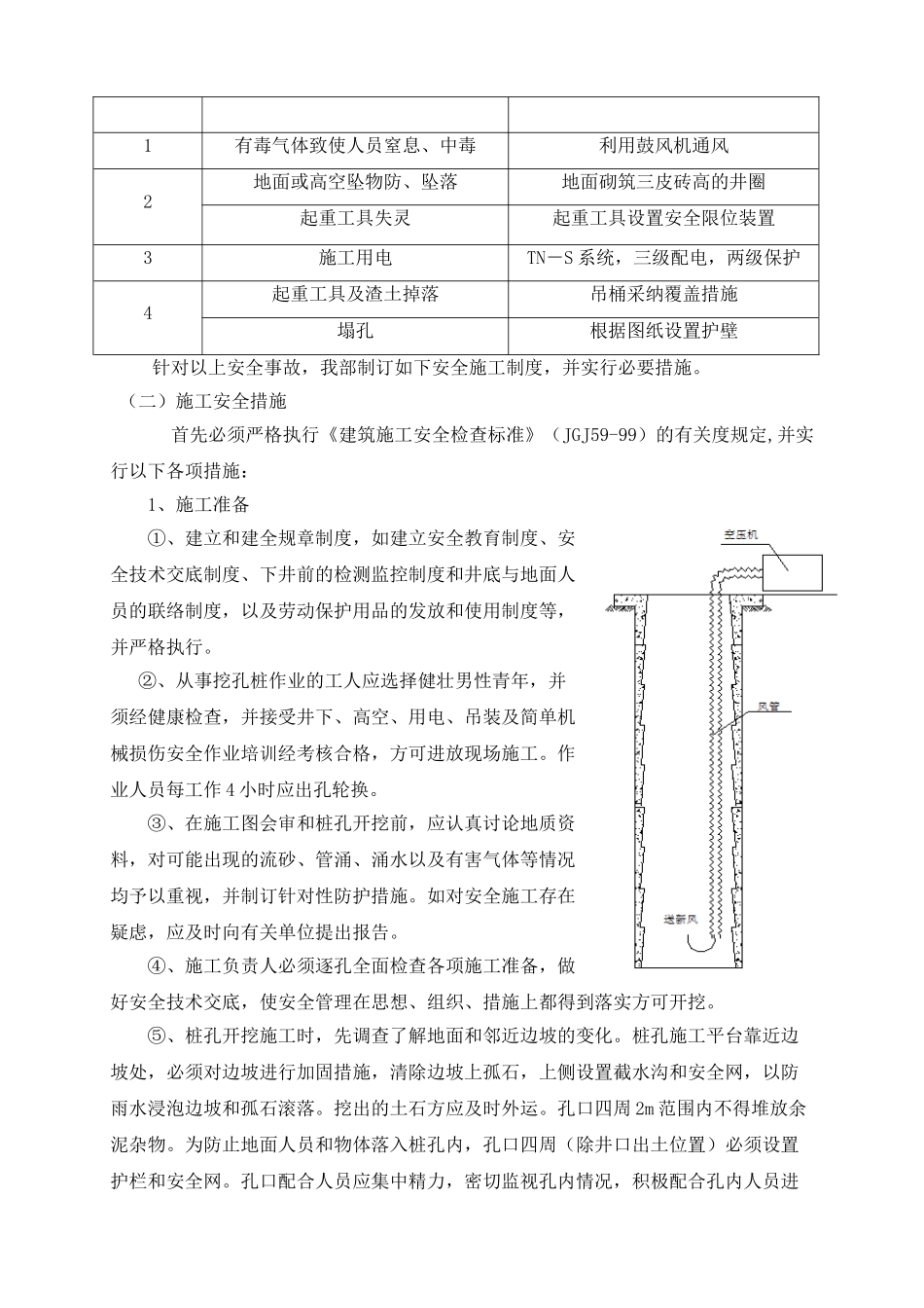 公租房工程人工挖孔桩及安全施工方案_第3页