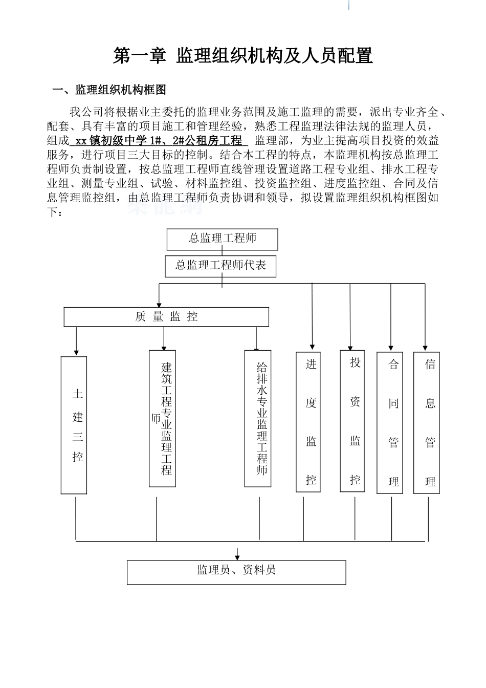 公租房工程监理大纲_第3页