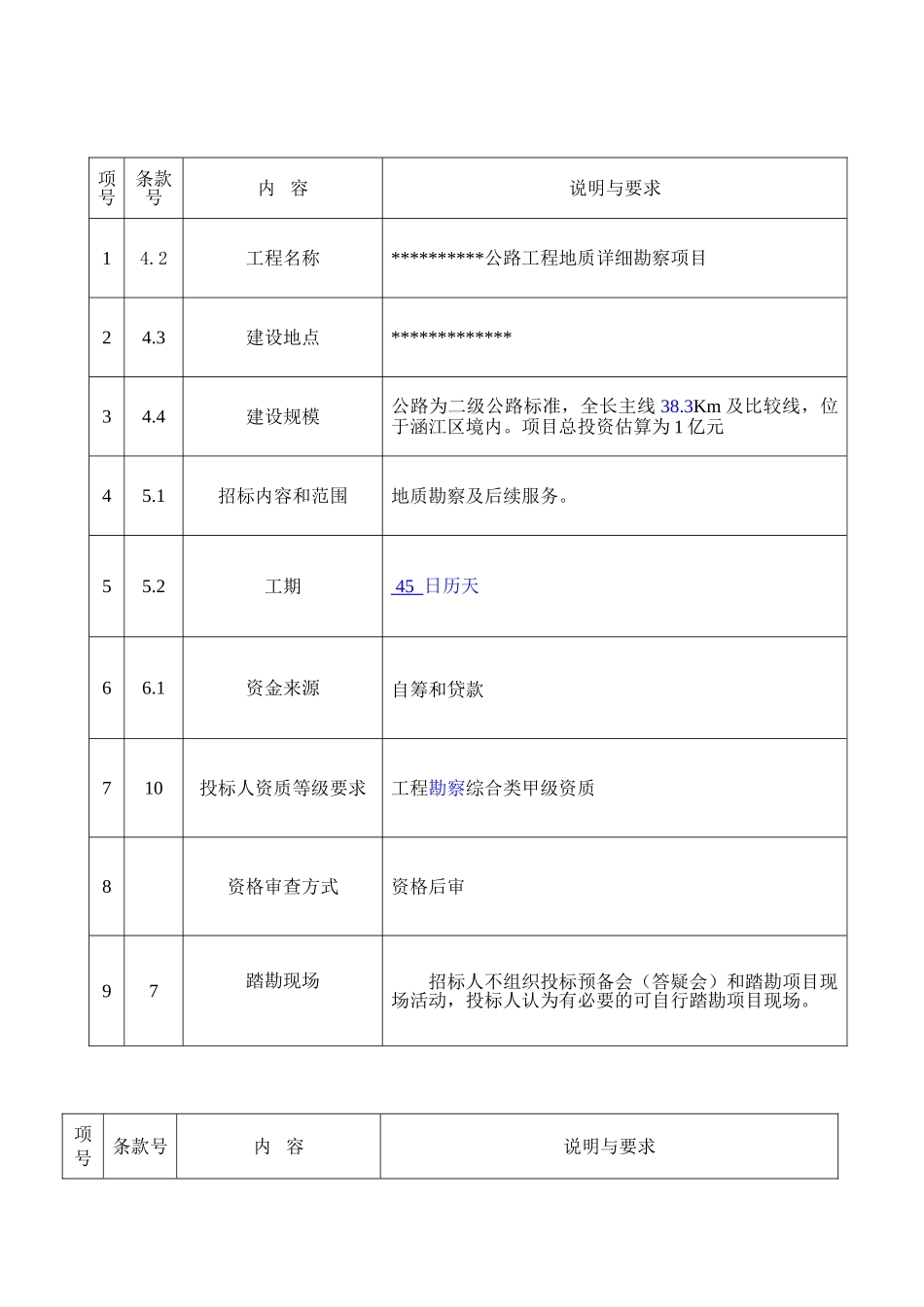 公路工程地质详细勘察项目招标文件_第3页