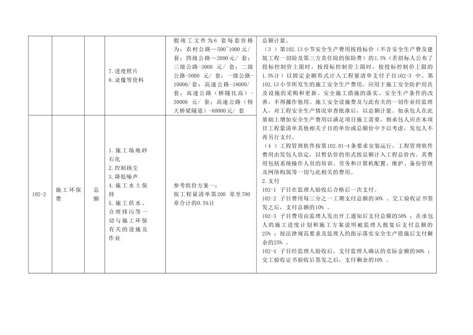 公路工程工程量清单第100章解析及计量支付_第2页