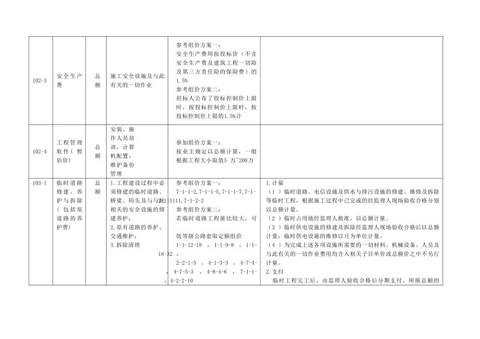 公路工程工程量清单第100章解析及计量支付_第3页