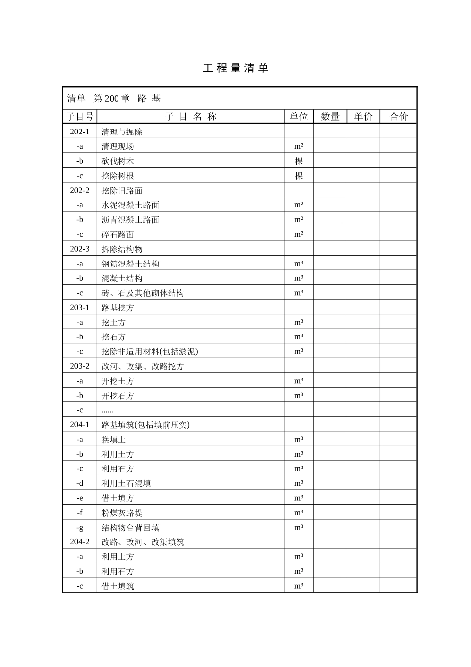 公路工程工程量清单表格_第2页