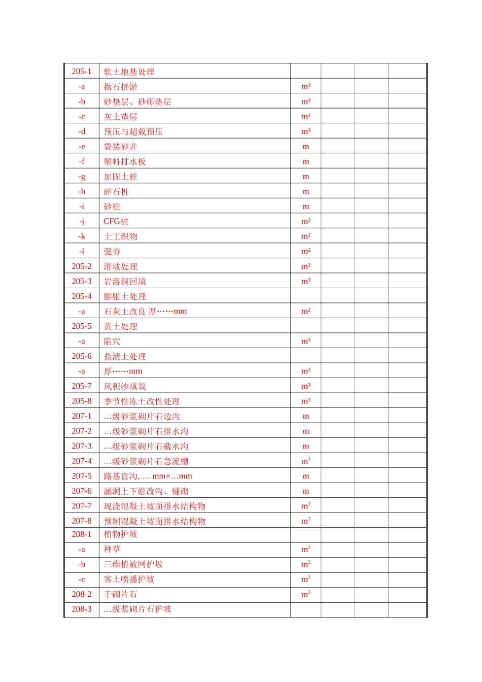公路工程工程量清单表格_第3页