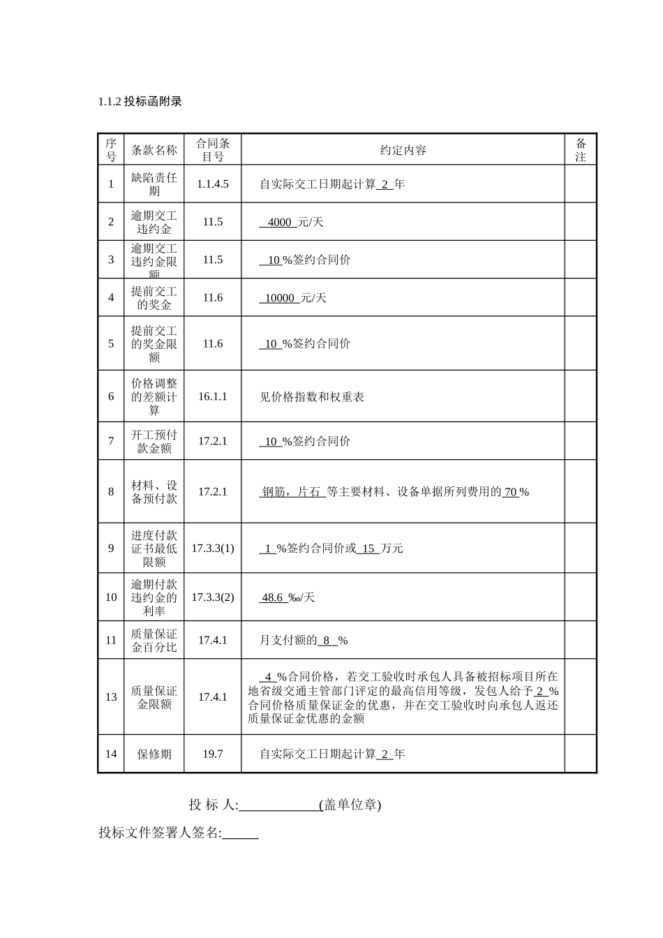 公路工程施工投标文件及成本分析报告_第2页