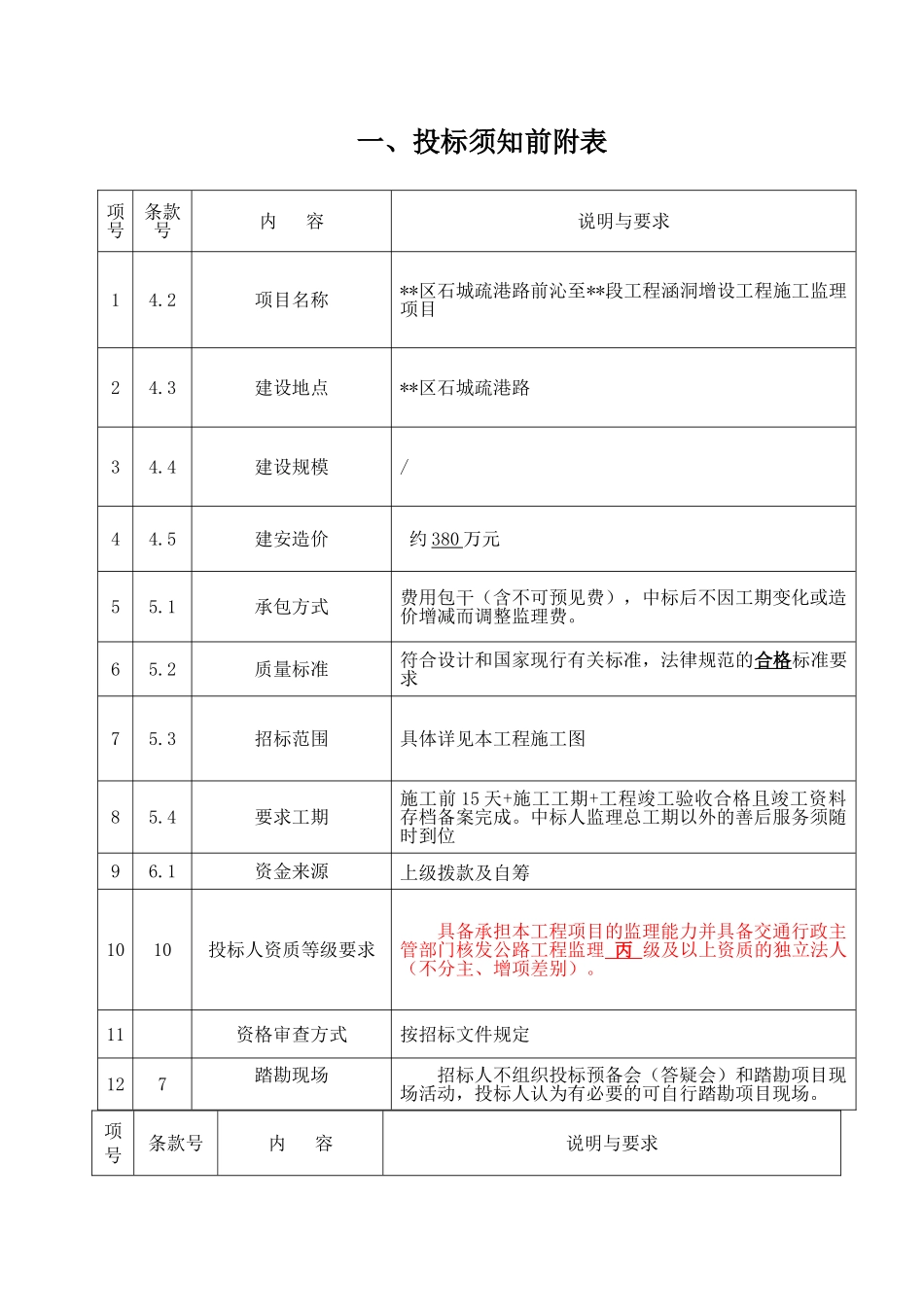 公路工程施工监理招标文件_第3页