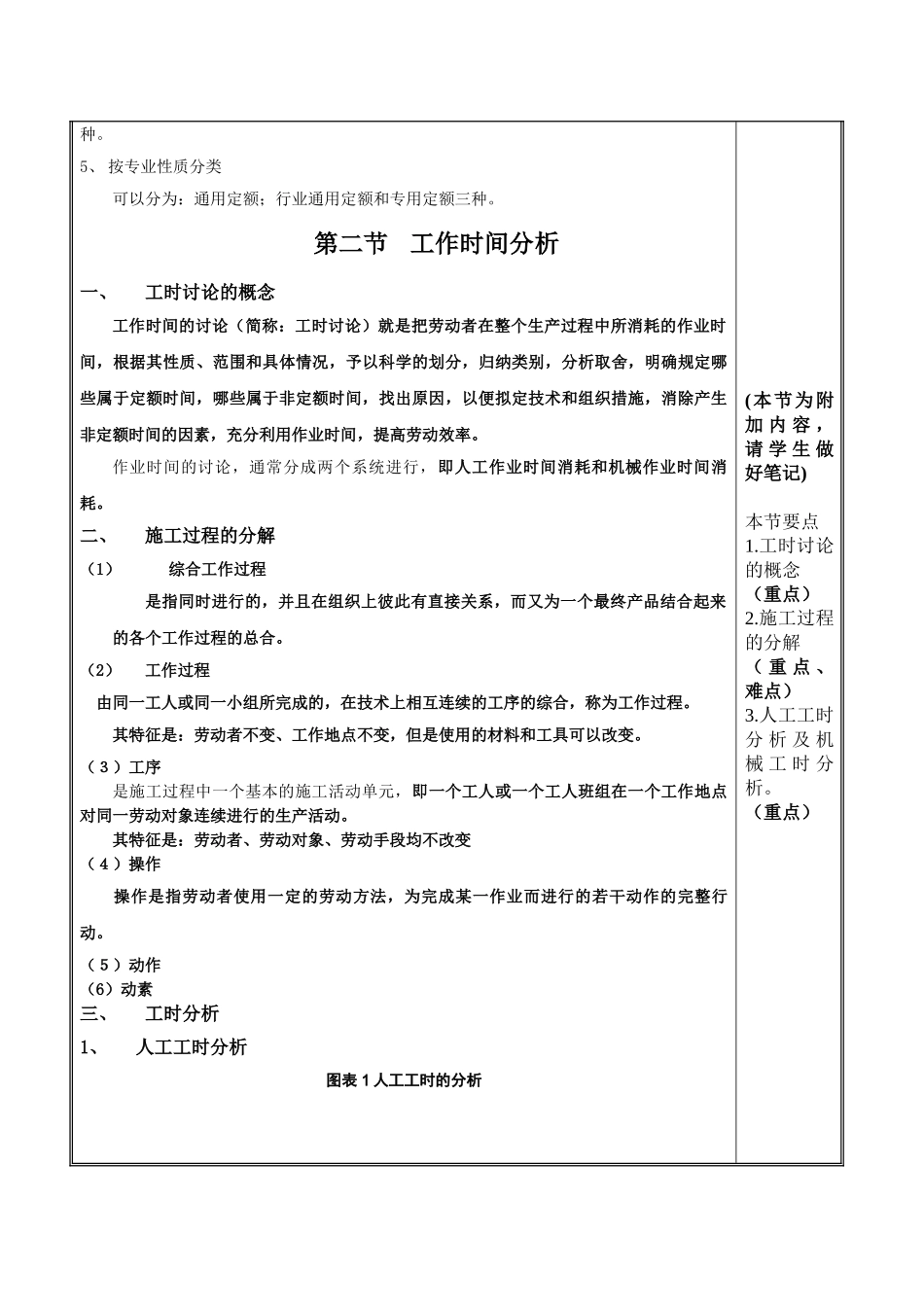 公路工程概预算教案第二章_第3页