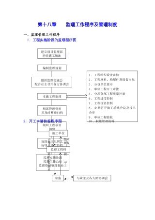 公路工程监理工作程序与制度