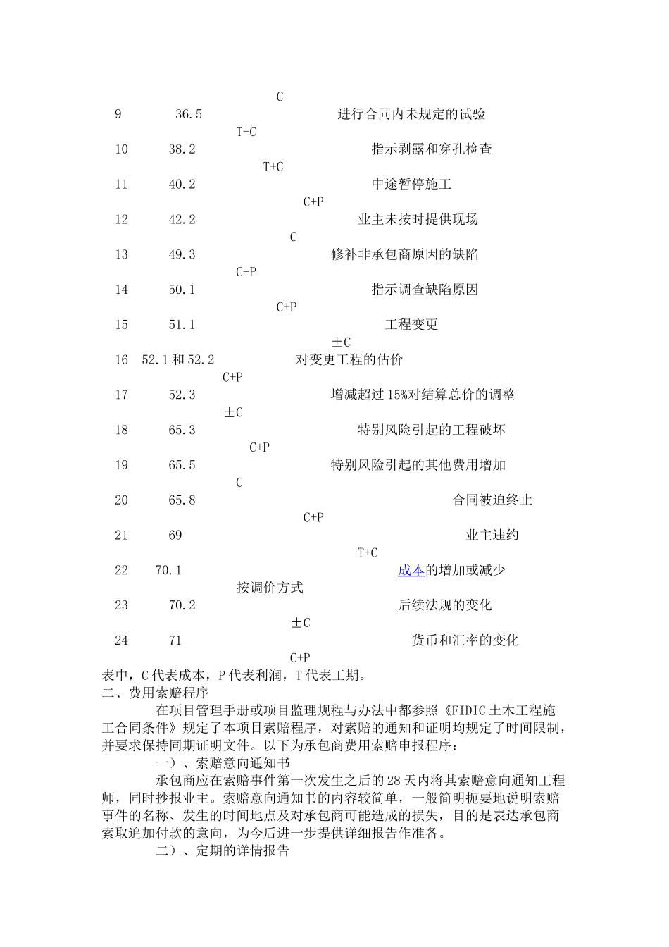 公路工程费用索赔实践_第2页