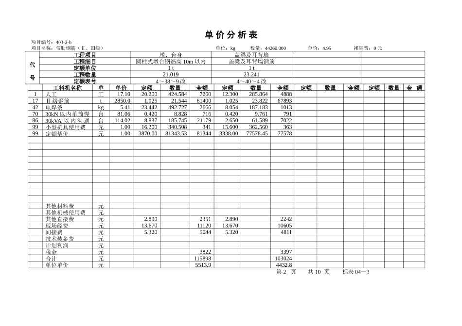 公路工程预算及报价案例-4_第2页