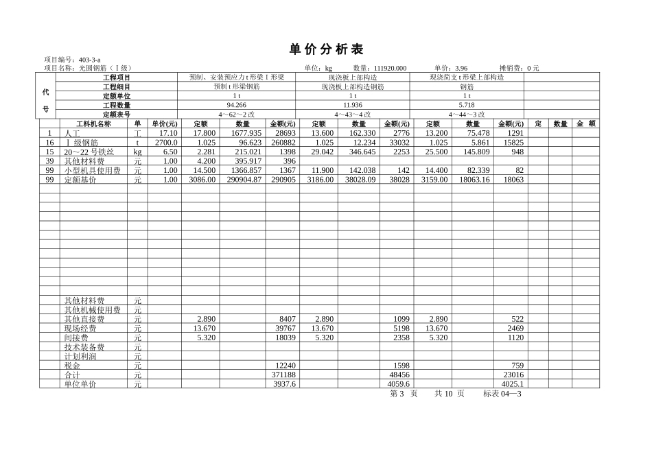 公路工程预算及报价案例-4_第3页