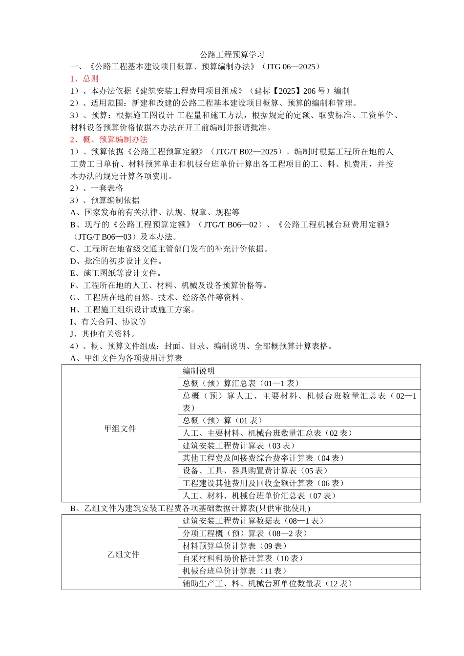公路工程预算知识汇编_第1页