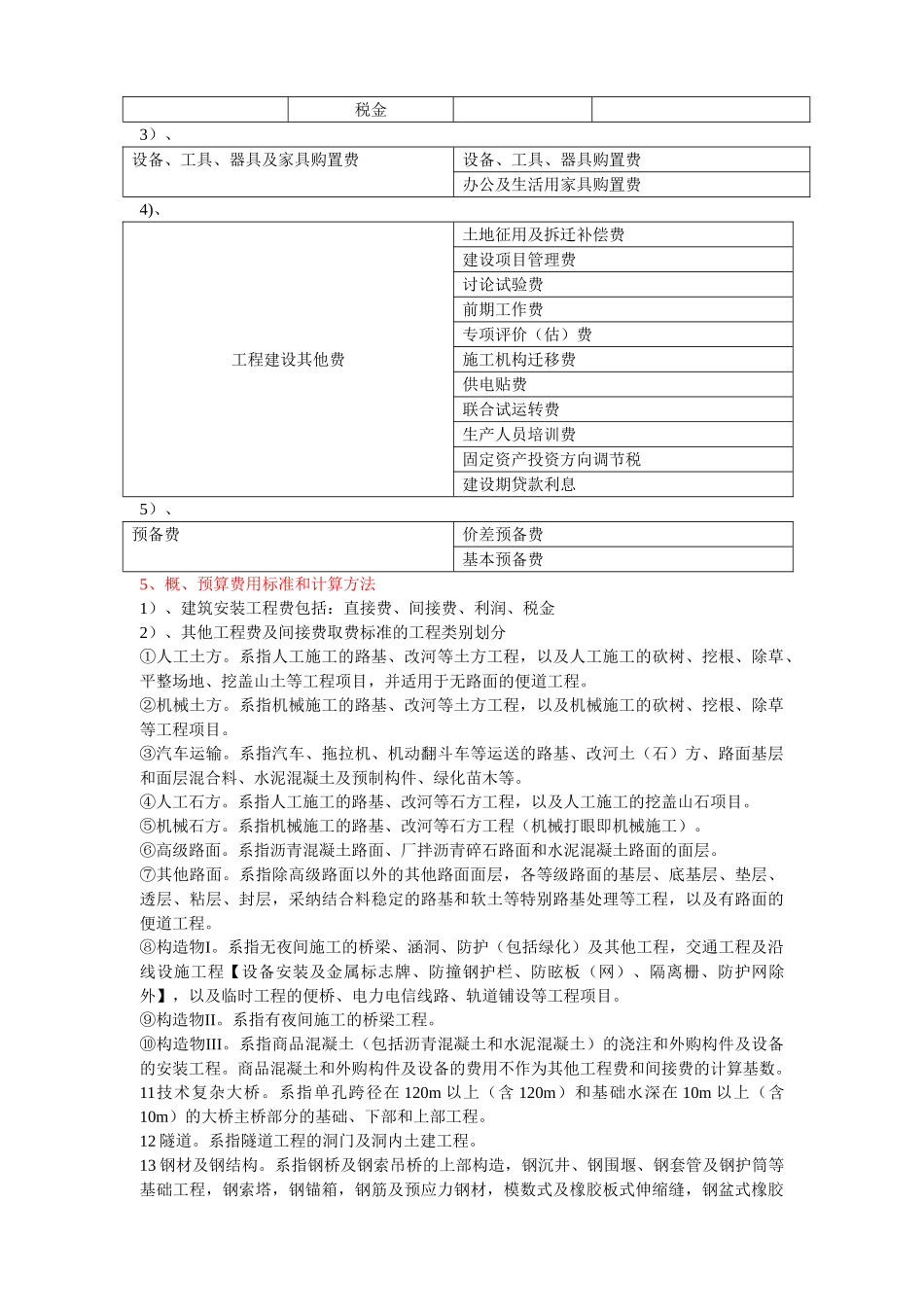 公路工程预算知识汇编_第3页