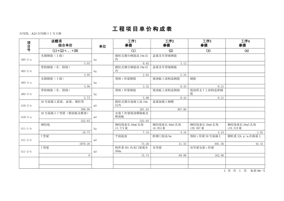 公路工程预算及报价案例-5_第1页