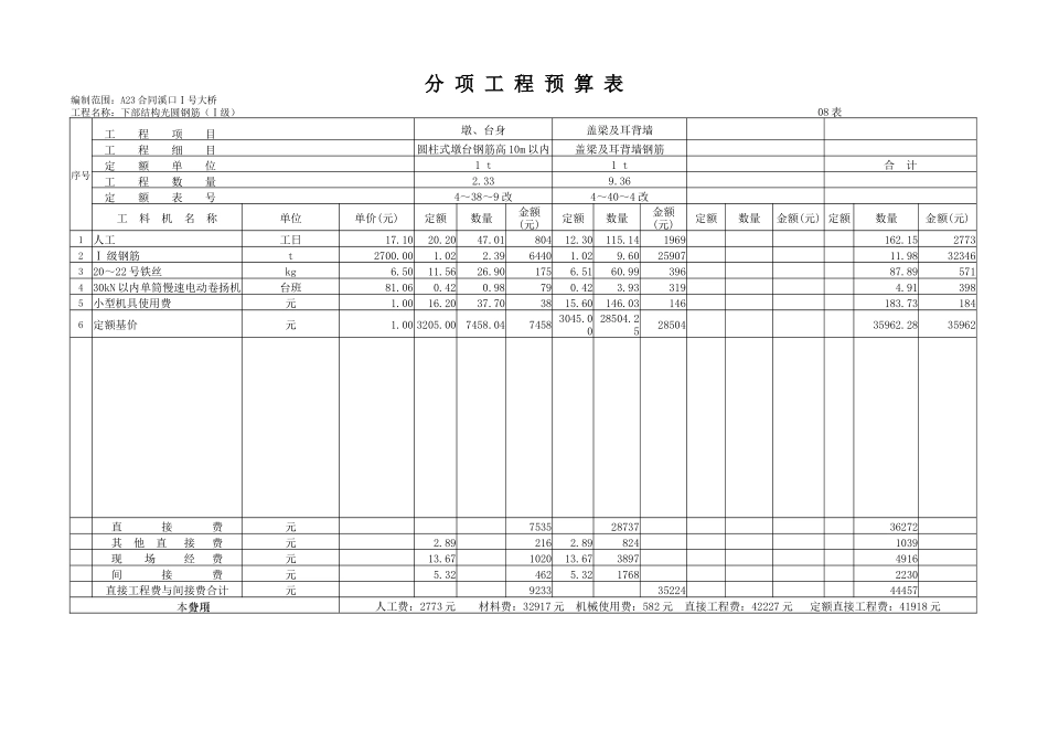 公路工程预算及报价案例-5_第2页
