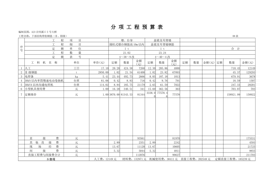 公路工程预算及报价案例-5_第3页