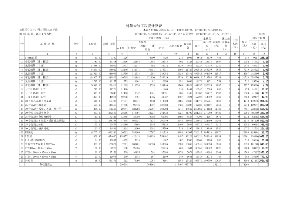 公路工程预算及报价案例-3_第3页