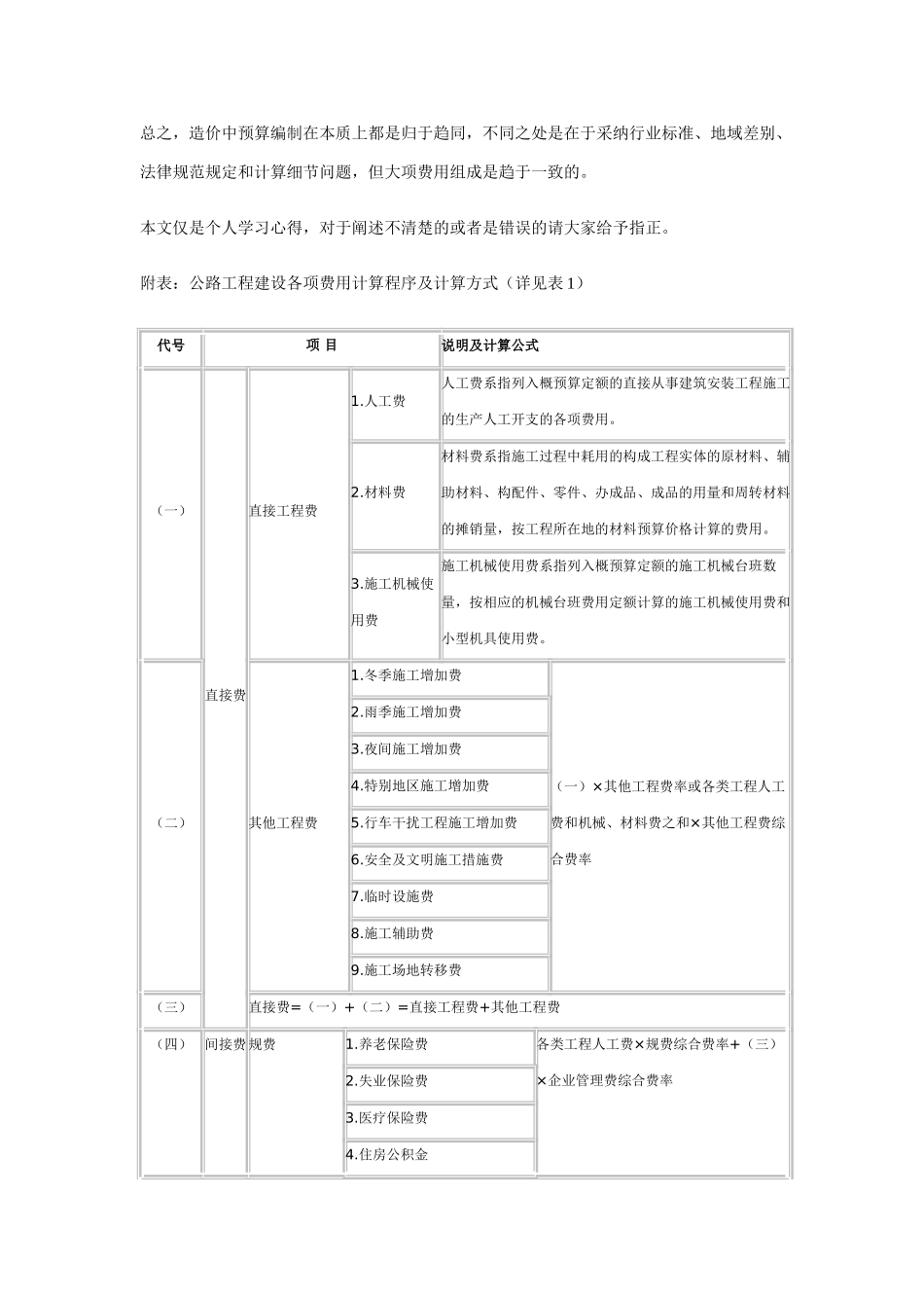 公路工程预算和市政工程预算编制区别_第3页