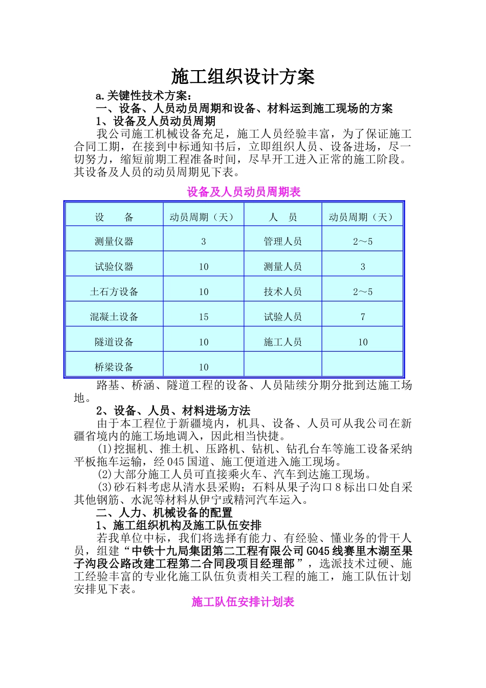公路改建工程监理投标书_第1页