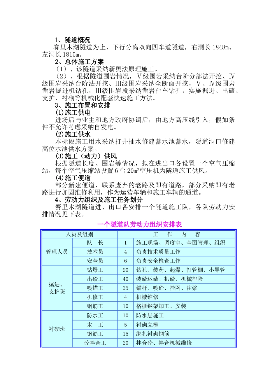 公路改建工程监理投标书_第3页