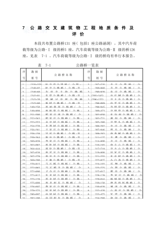 公路桥地质条件及评价