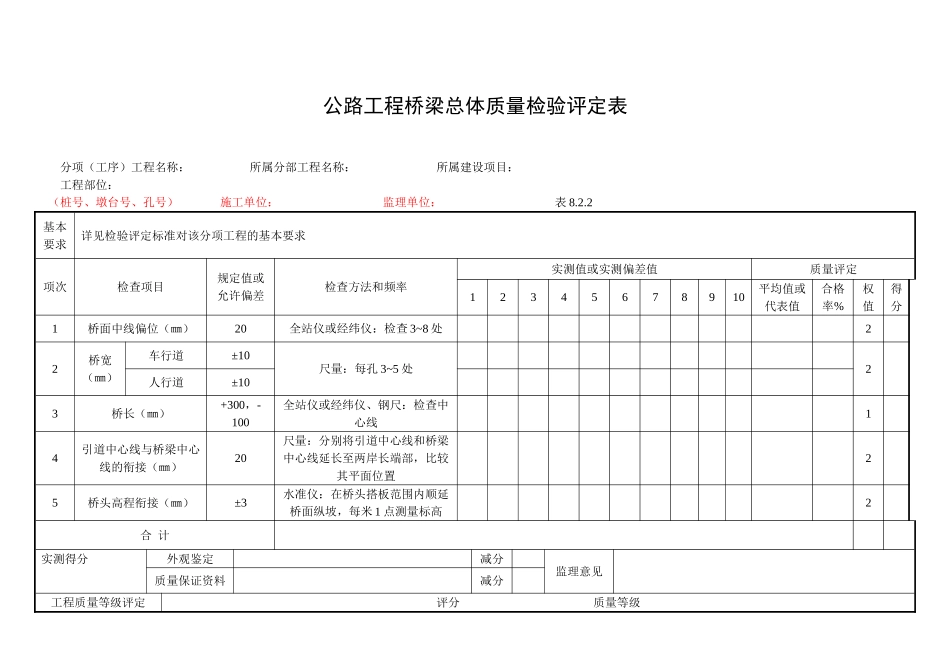 公路桥梁工程质量检验评定表_第1页