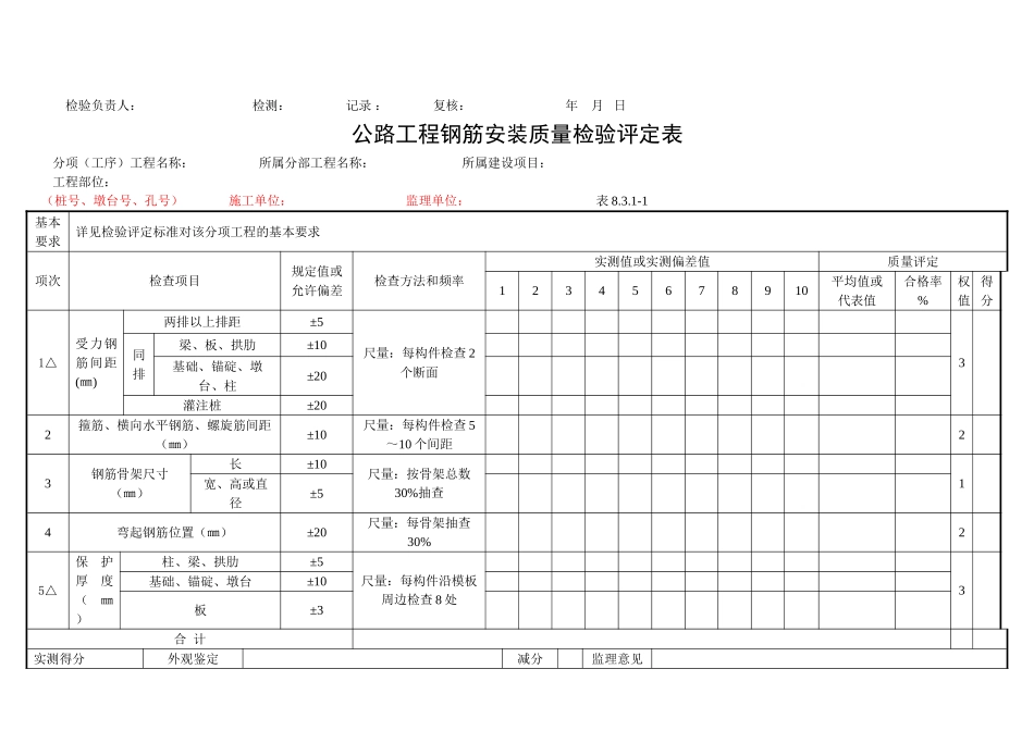 公路桥梁工程质量检验评定表_第2页