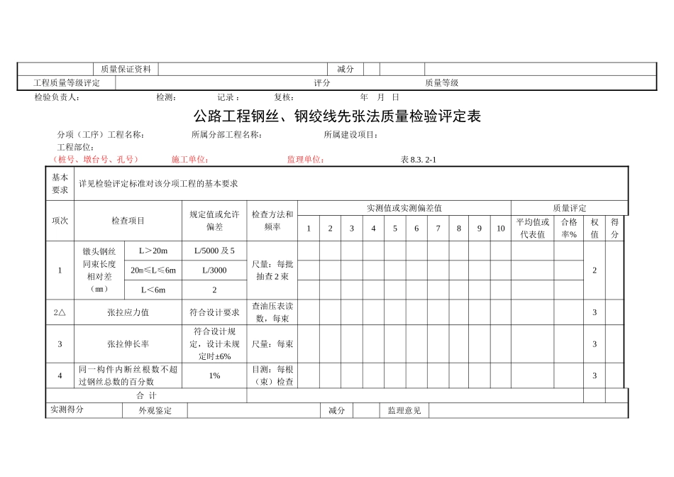 公路桥梁工程质量检验评定表_第3页